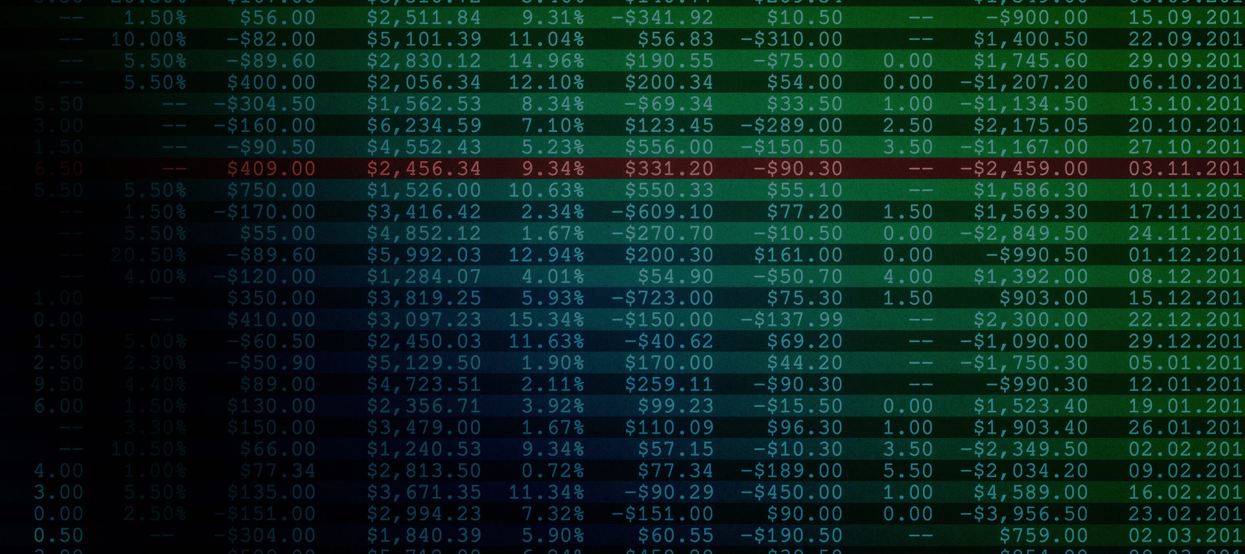 Red Flags in Your POS Data - Sales Factory